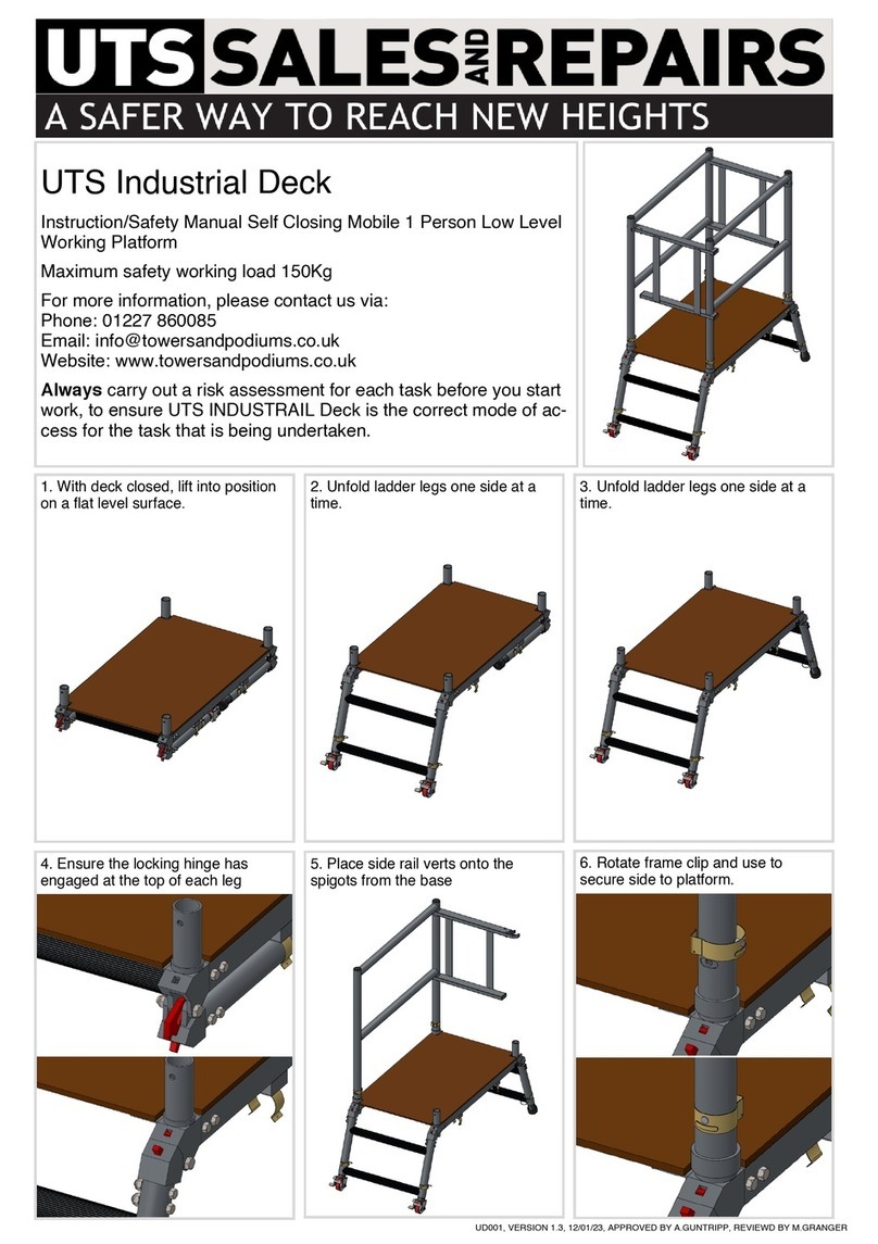 UTS Industrial Deck manual