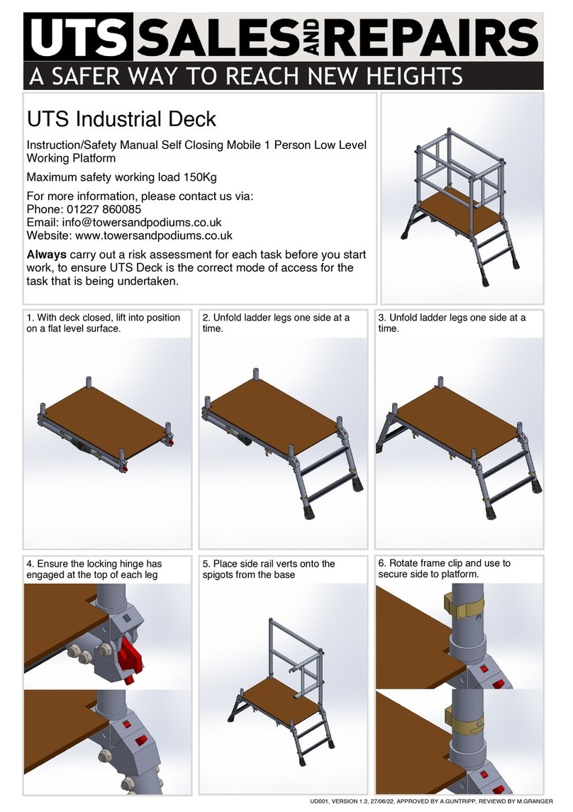 UTS Industrial Deck manual