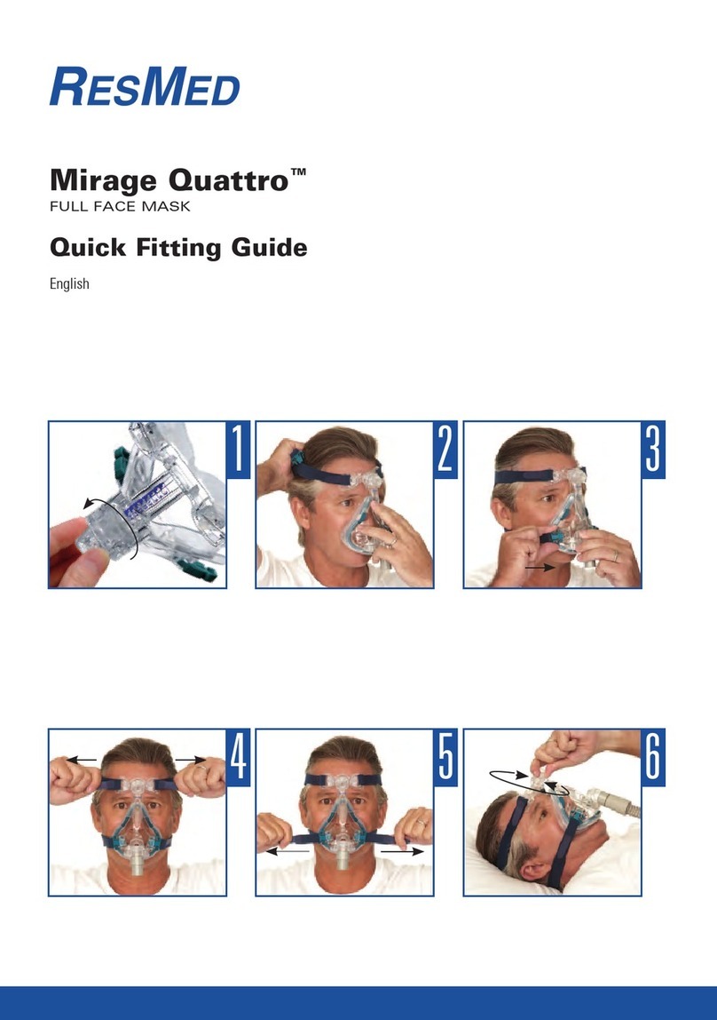 ResMed Mirage Quattro Operator's manual