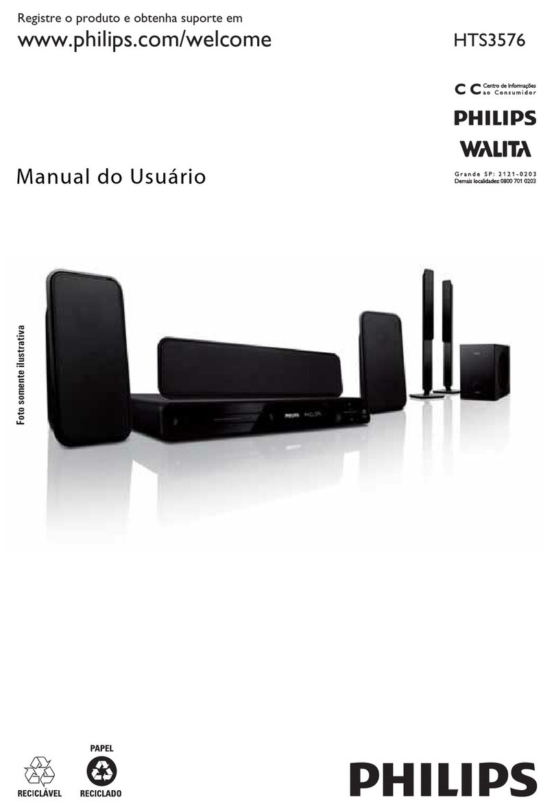 Philips WALITA HTS3576 manual