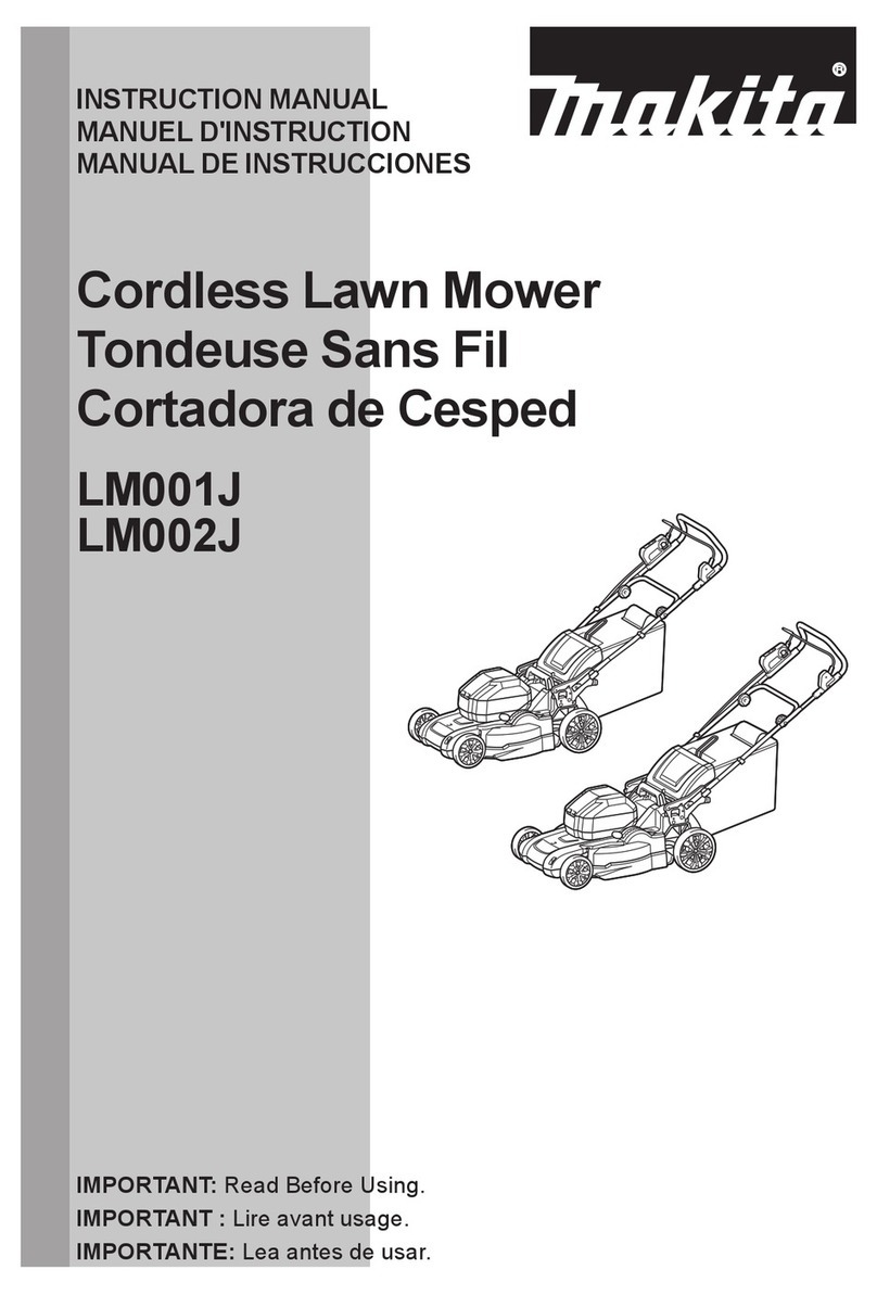 Makita LM001J User manual