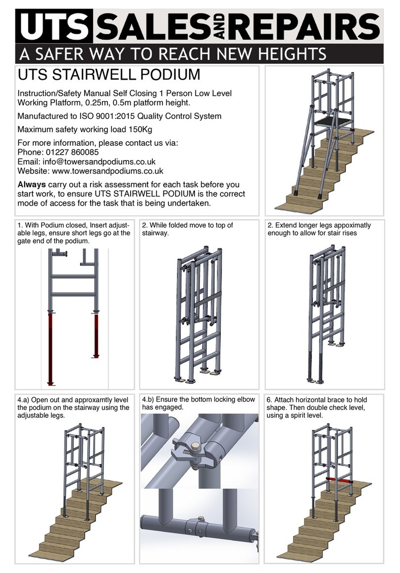 UTS STAIRWELL PODIUM User manual
