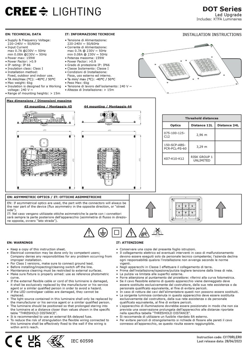 CREE LIGHTING DOT Series installation instructions
