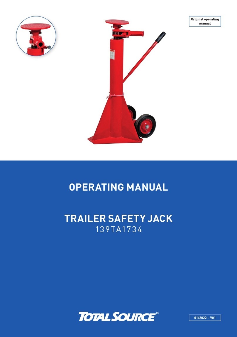 Total Source 139TA1734 operating manual