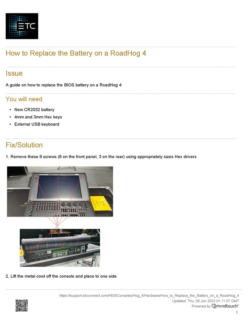 ETC RoadHog 4 User manual