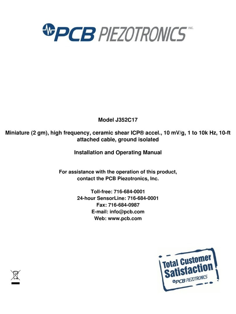 PCB Piezotronics J352C17 User manual