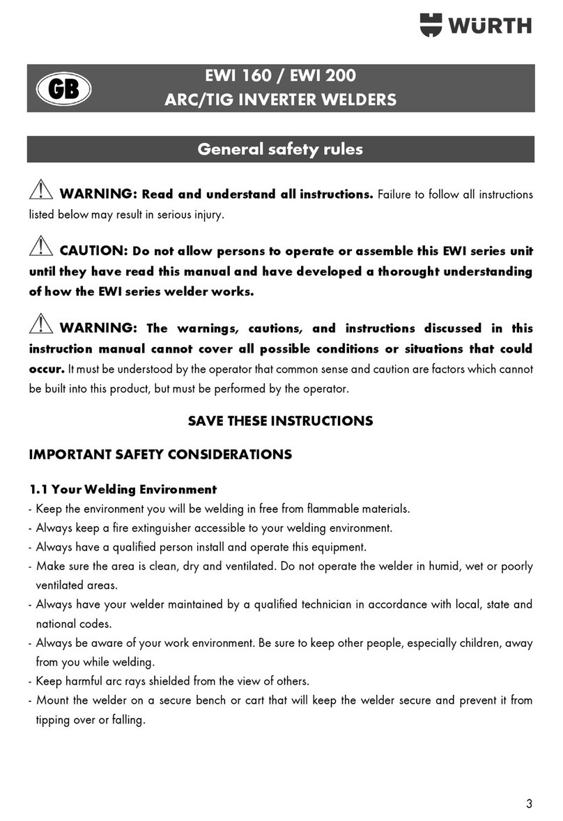 Würth EWI 160 User manual