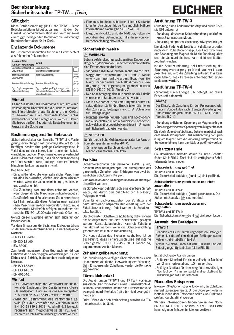 EUCHNER TP-TW Series User manual