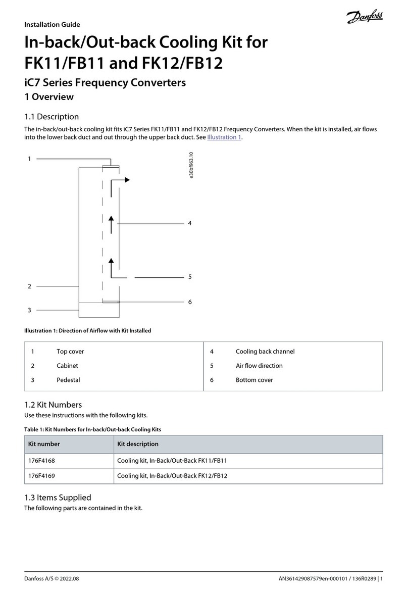 Danfoss iC7 Series User manual