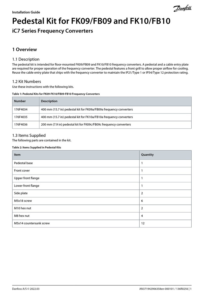Danfoss iC7 Series User manual
