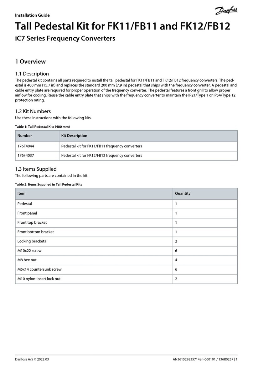 Danfoss iC7 Series User manual