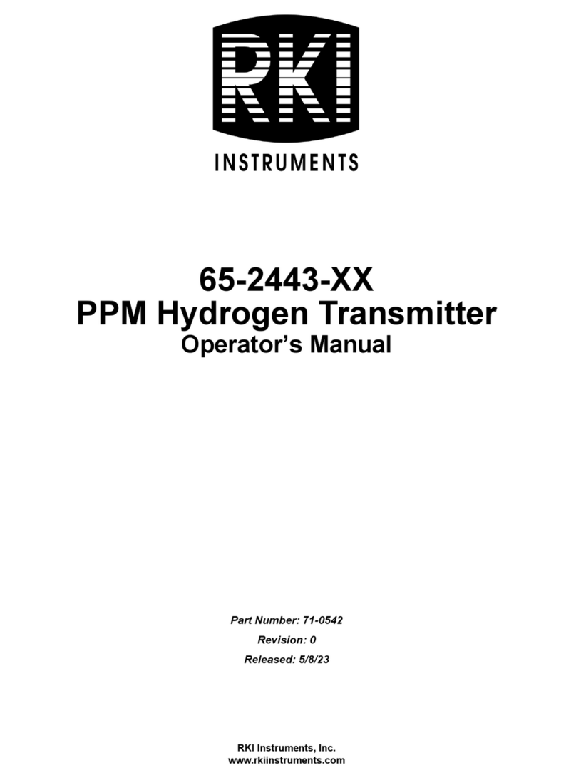 RKI Instruments 65-2443-100 User manual