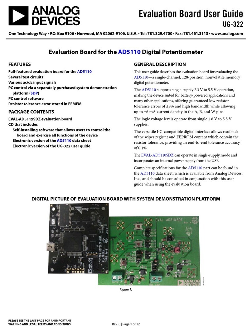 Analog Devices EVAL-AD51150SDZ User manual Analog Devices EVAL-AD51150SDZ User manual