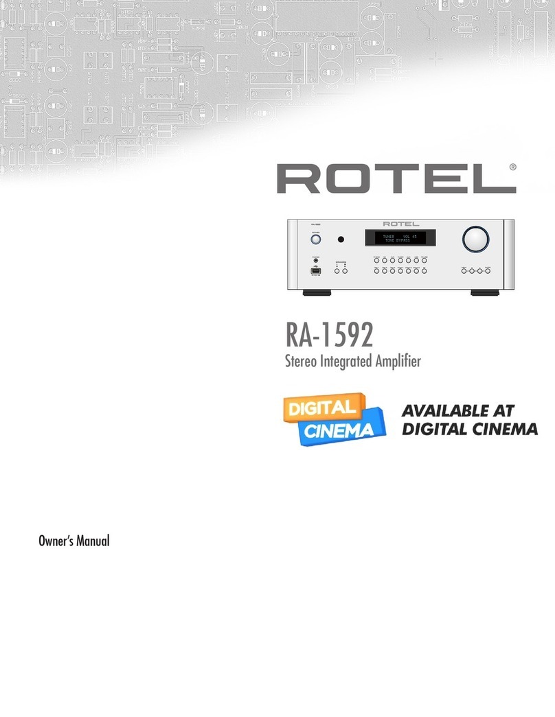 Rotel RA-1592 User manual
