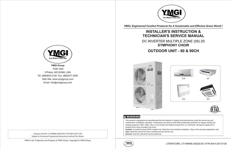 YMGI SYMPHONY CHOIR 80CH User manual