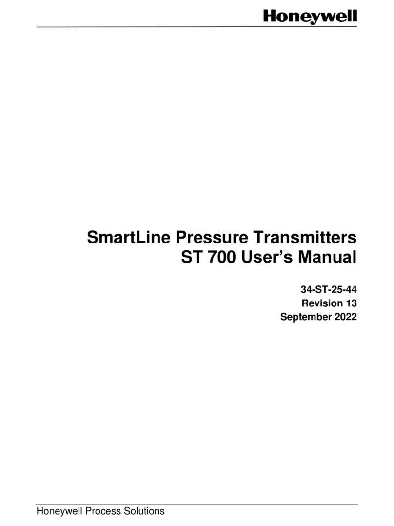 Honeywell SmartLine ST700 User manual