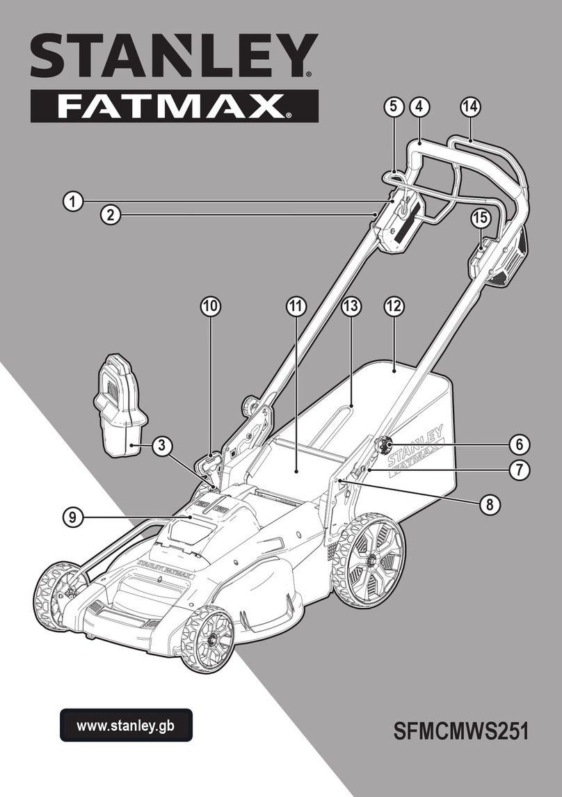 Stanley FATMAX SFMCMWS251 User manual