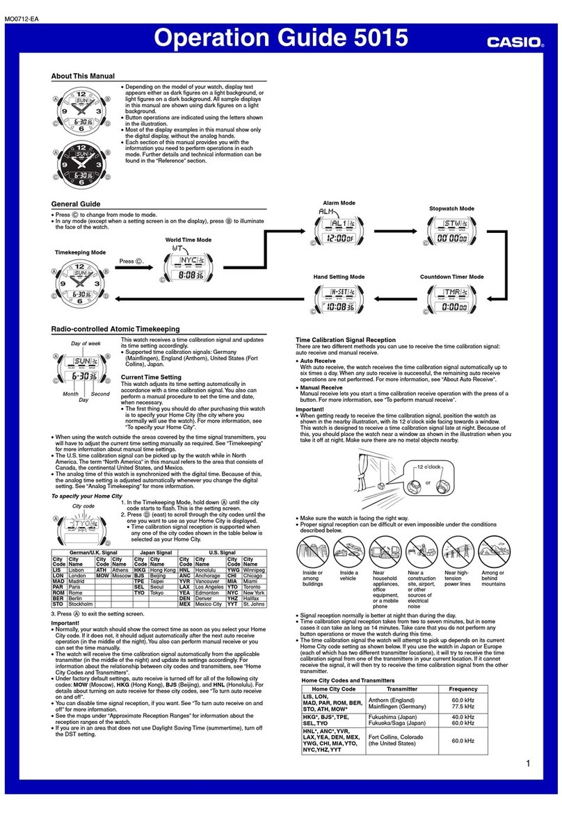 Casio 5015 User manual Casio 5015 User manual