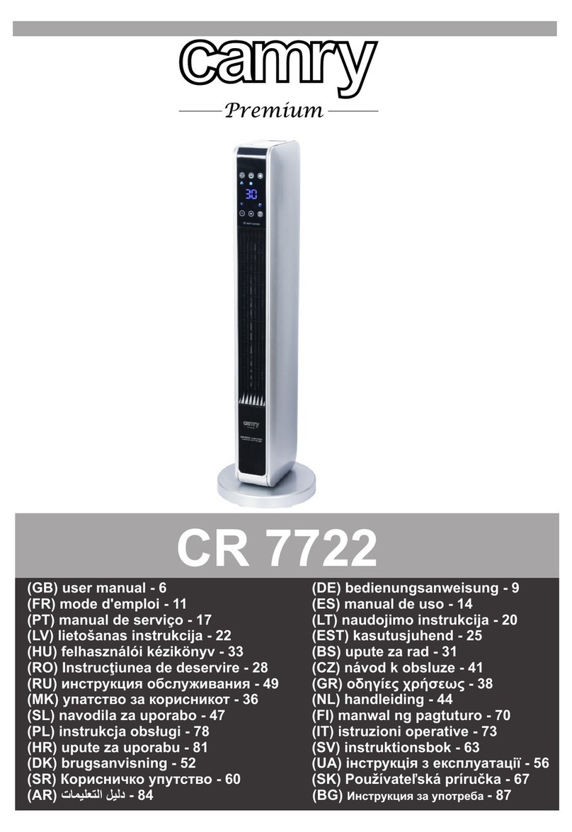 camry CR 7722 user manual