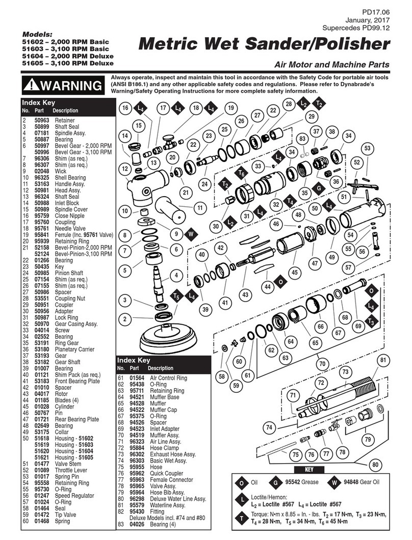 Dynabrade 51602 User manual