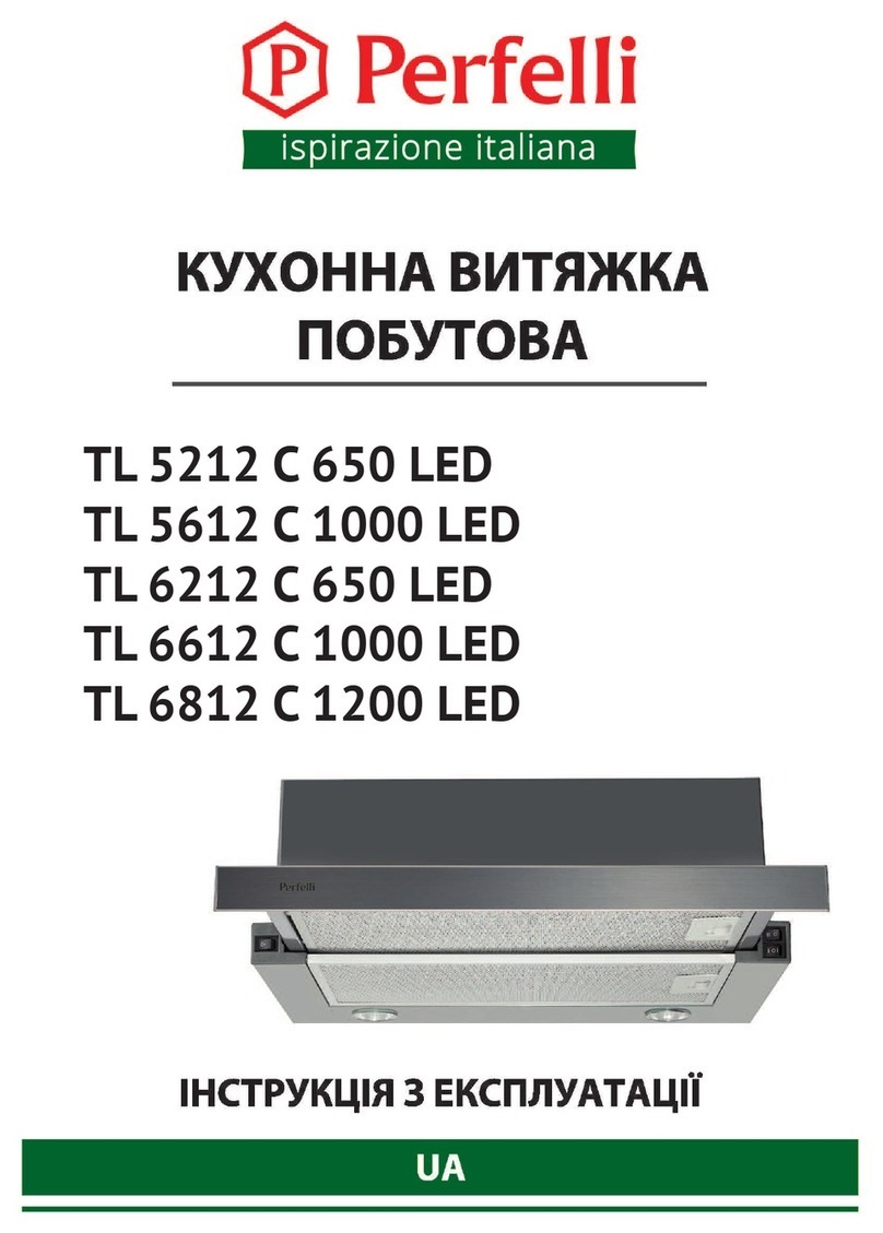 Perfelli TL 5212 C 650 LED user manual