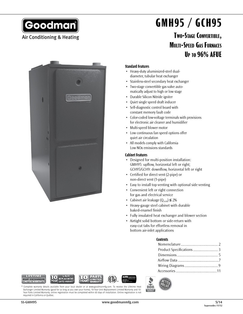Goodman GMH95 0453BXA manual