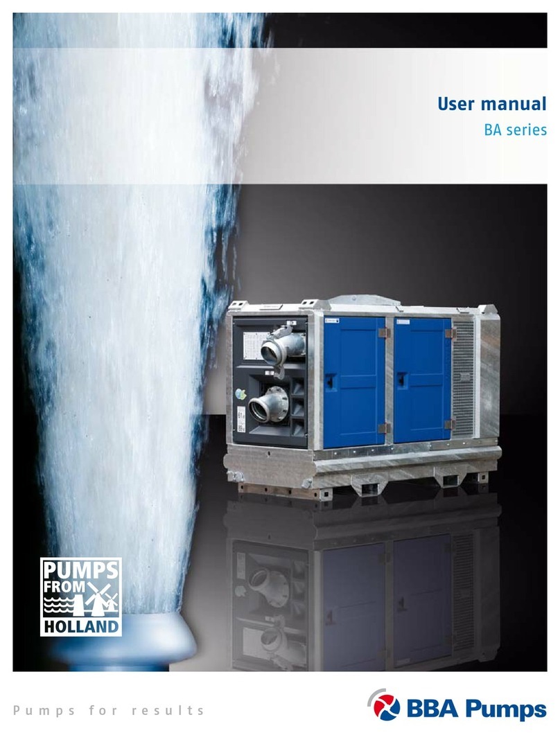 BBA Pumps BA Series user manual