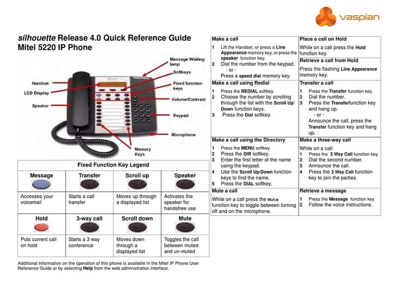 Mitel 5220 User manual