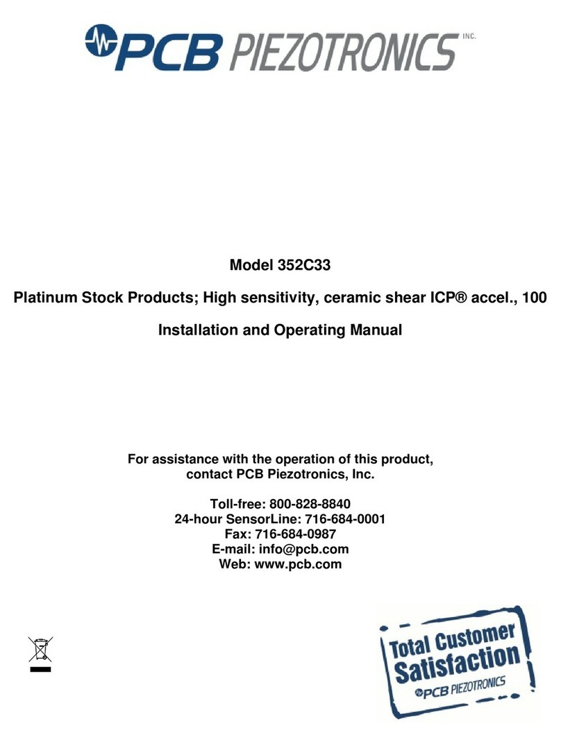 PCB Piezotronics 352C33 User manual