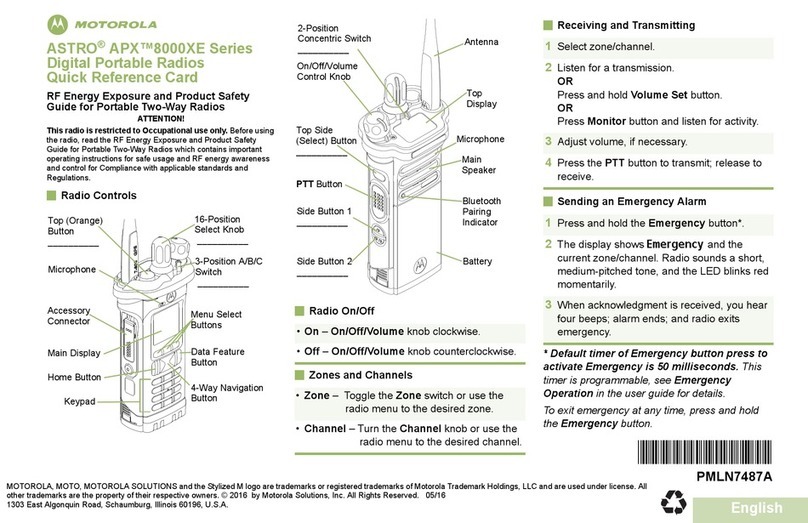 Motorola APX 8000XE Reference guide