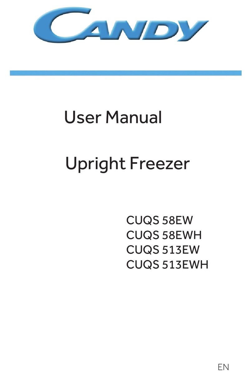 Candy CUQS 58EW user manual