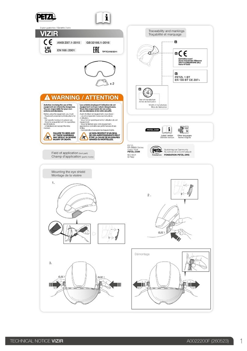Petzl VIZIR User manual