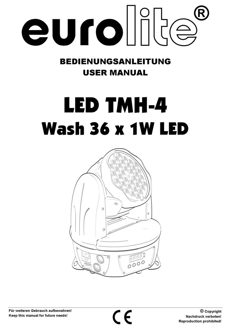 EuroLite LED TMH-4 user manual
