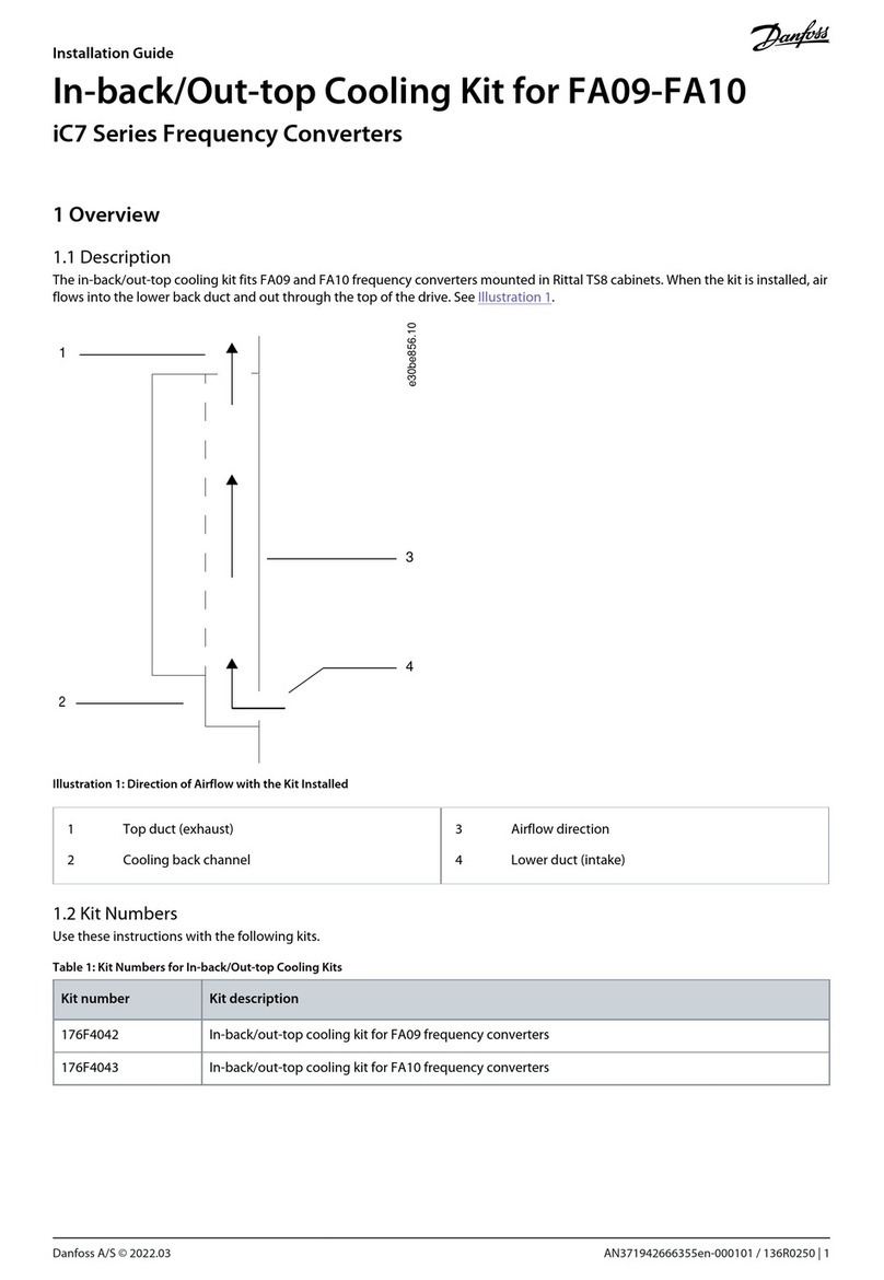 Danfoss iC7 Series User manual