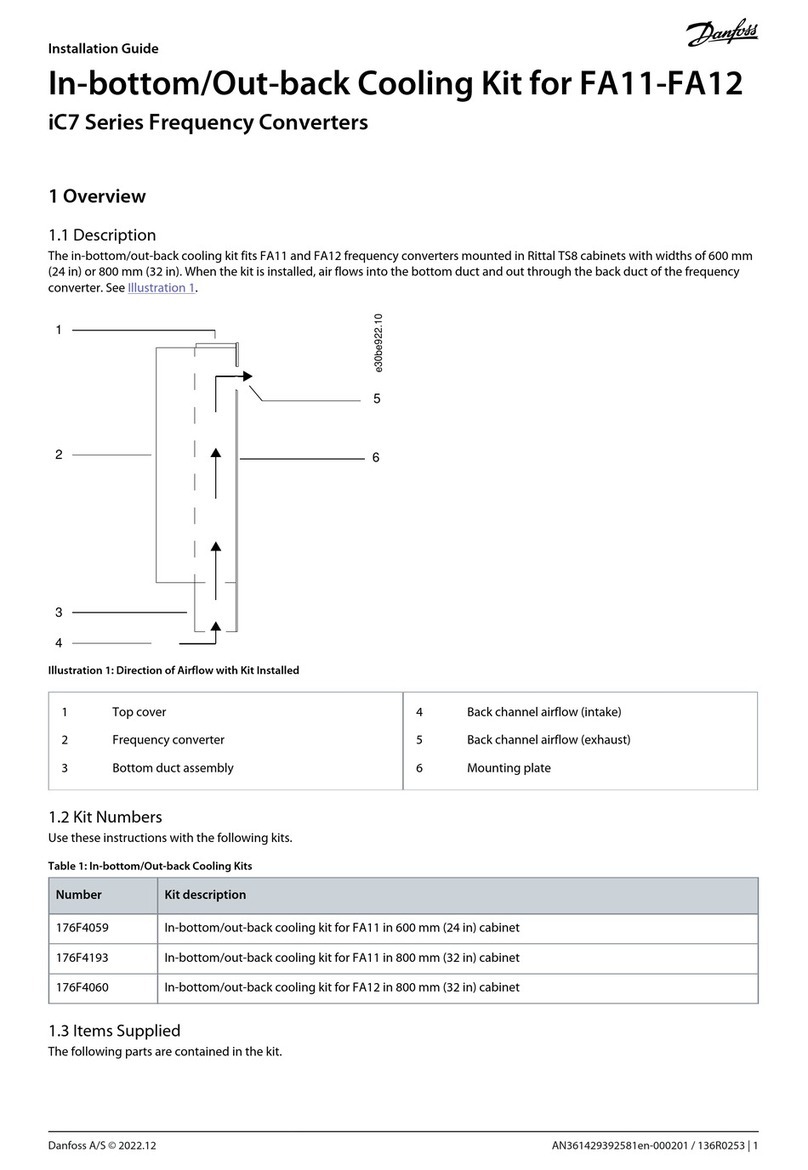 Danfoss iC7 Series User manual