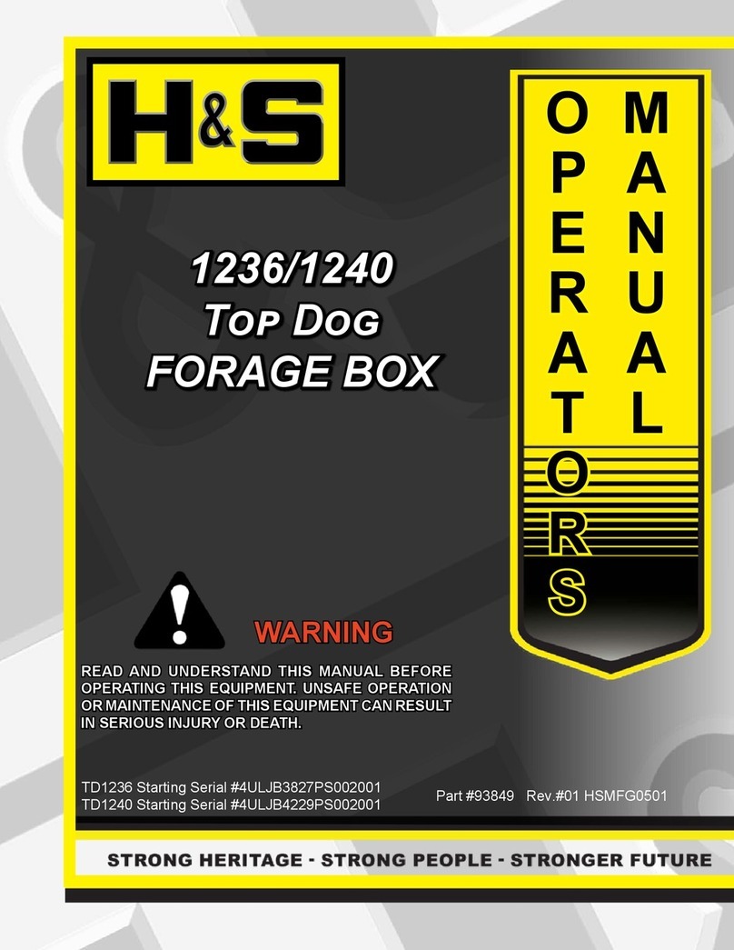 H&S 1236 User manual