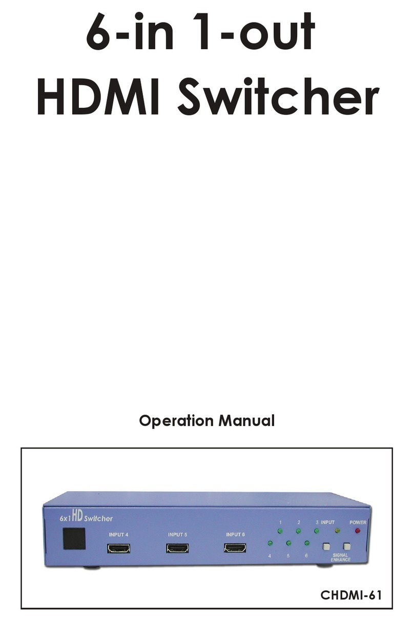 Cypress CHDMI-61 User manual Cypress CHDMI-61 User manual