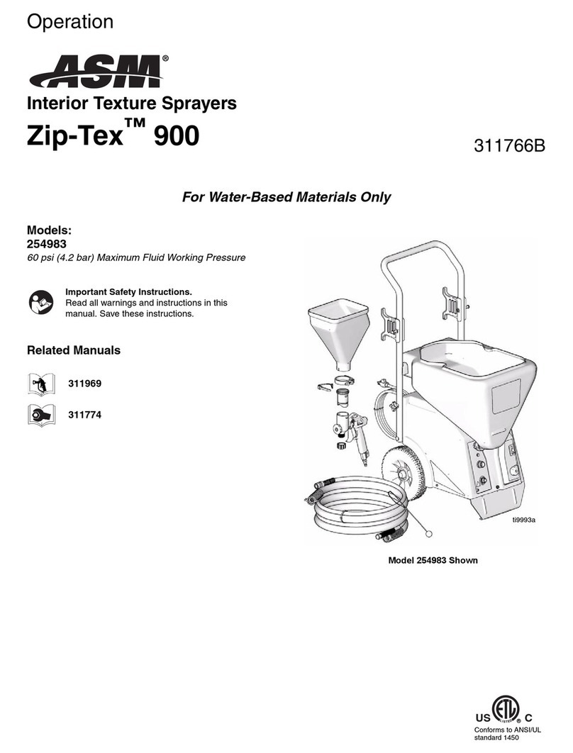 ASM Zip-Tex 900 Instruction Manual