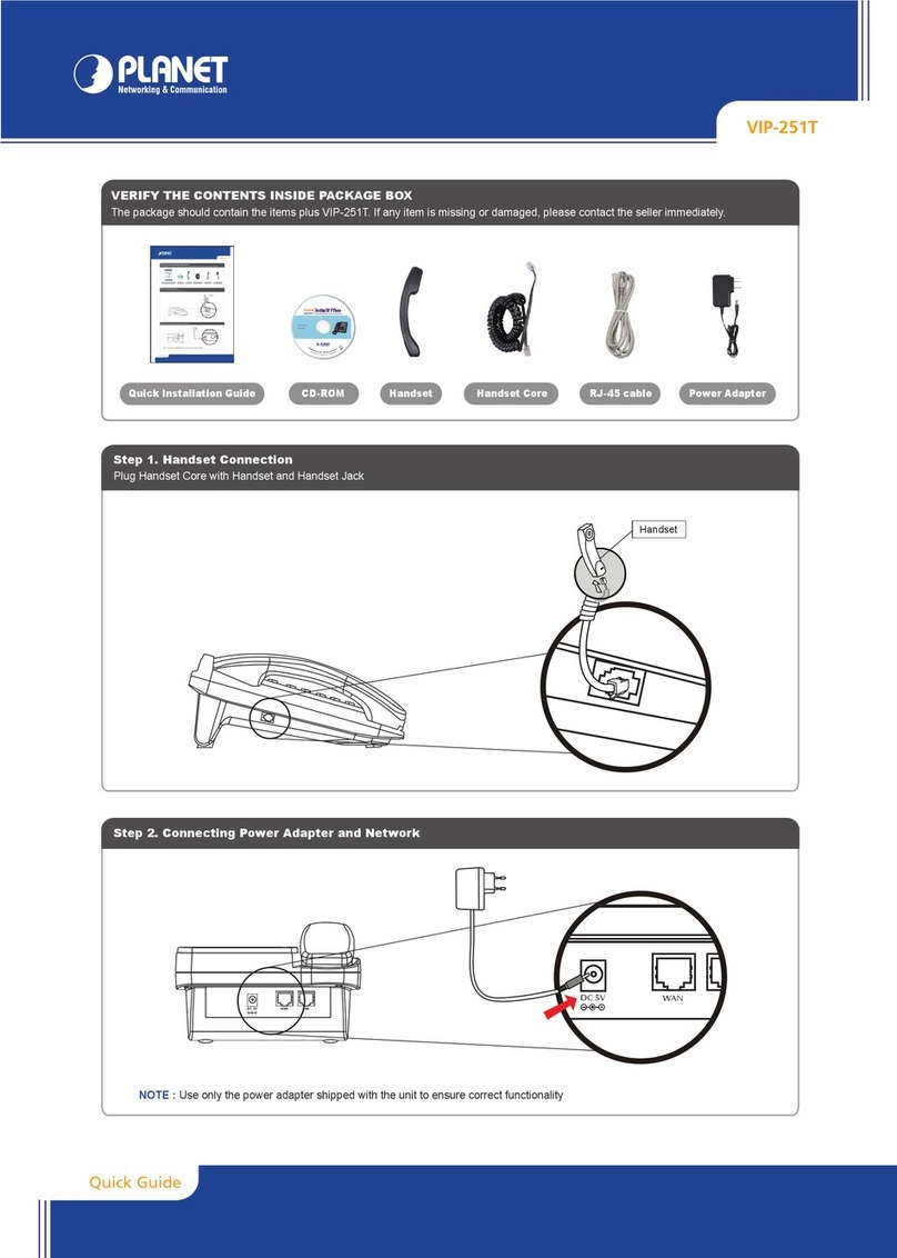 Planet Networking & Communication VIP-251T quick guide