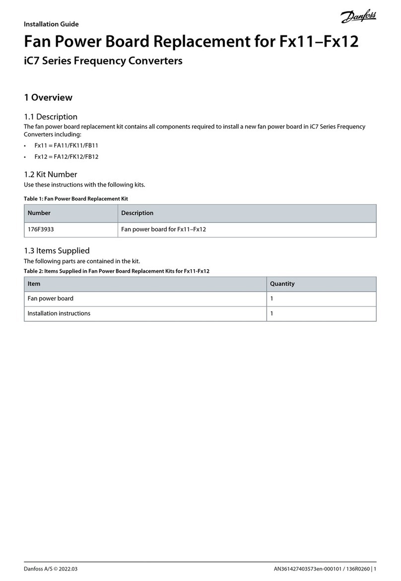 Danfoss iC7 Series User manual