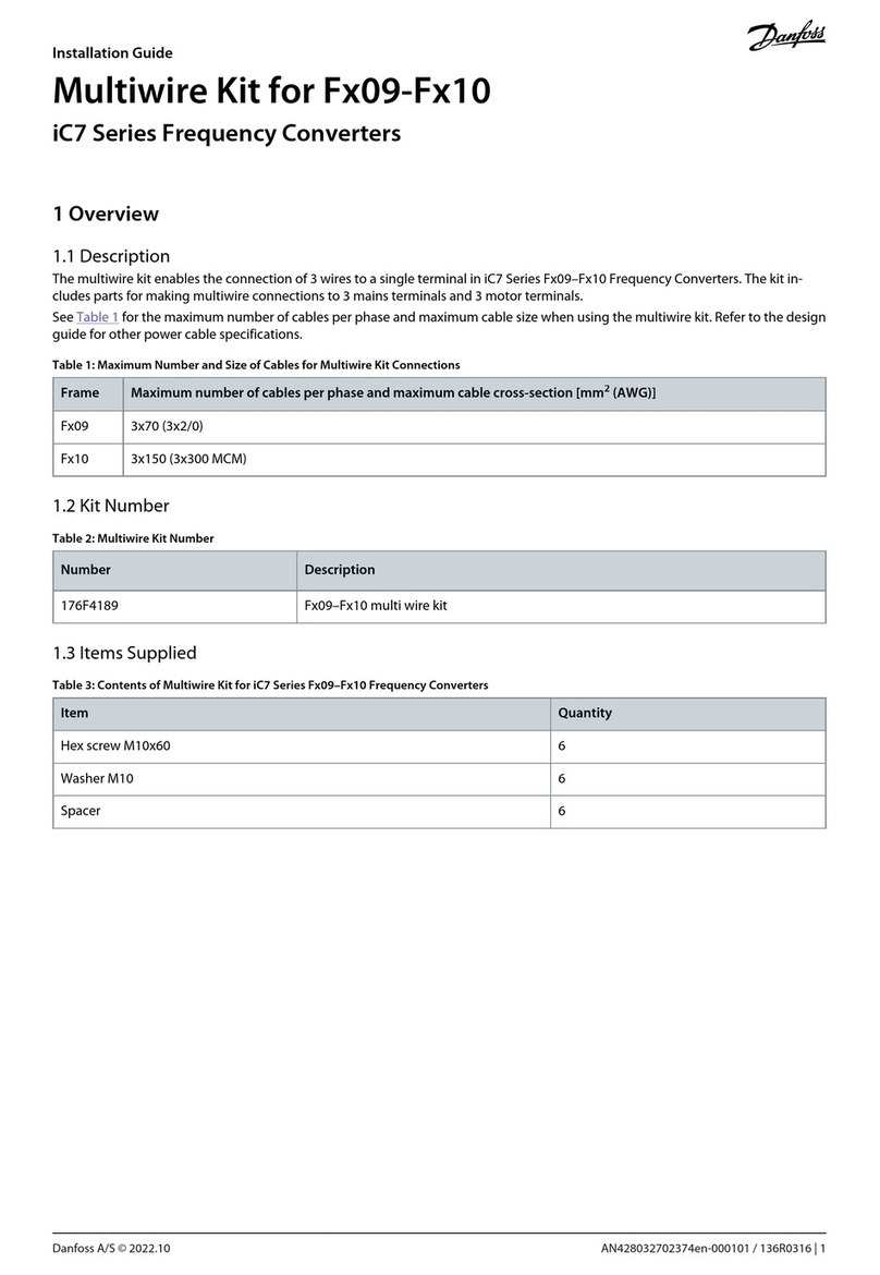 Danfoss iC7 Series User manual