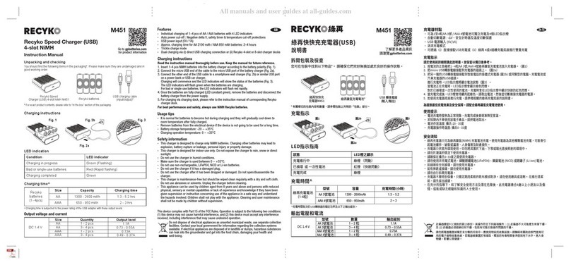 Recyko M451 instruction manual