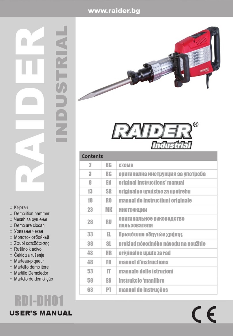 Raider RDI-DH01 User manual