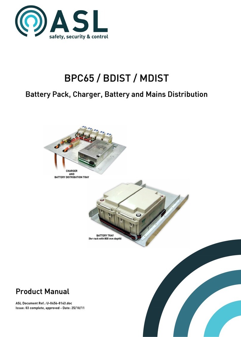 ASL INTERCOM BPC65 product manual