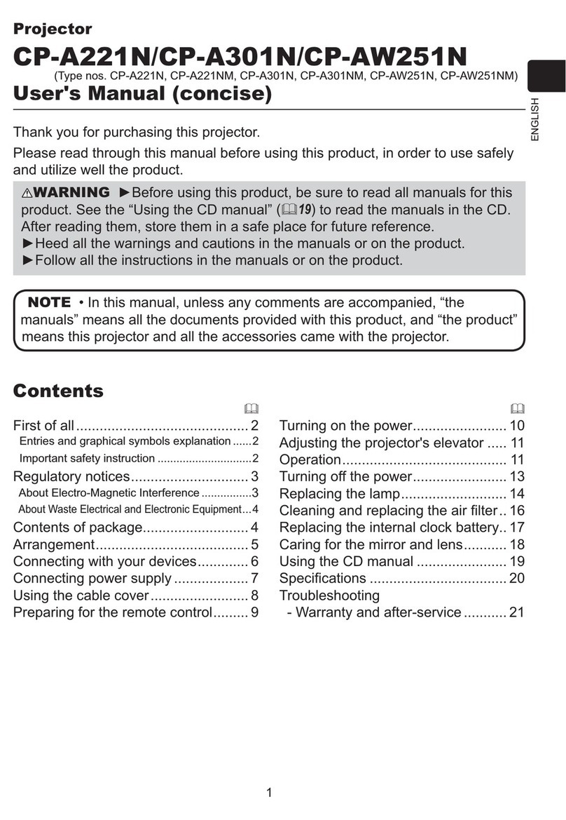 Hitachi CP-A301NM User manual