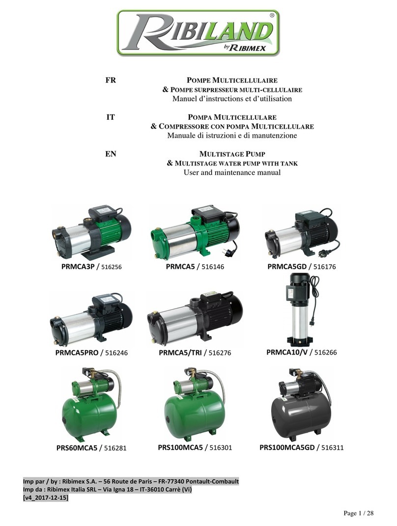 Ribimex RIBILAND PRMCA5/TRI Operating instructions Ribimex RIBILAND PRMCA5/TRI Operating instructions