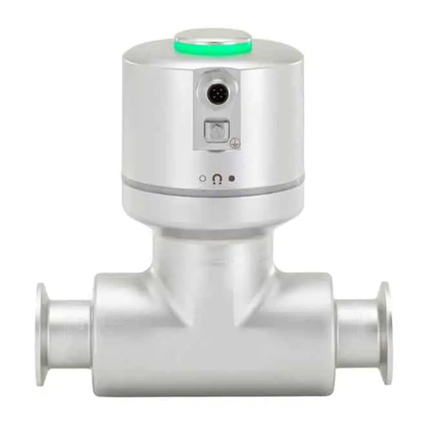 Burkert FLOWave S User manual