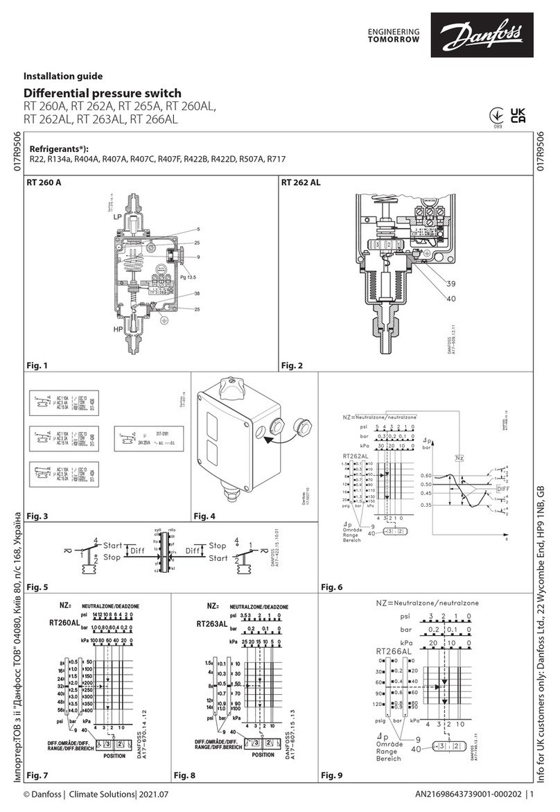 Danfoss RT 262A installation guide