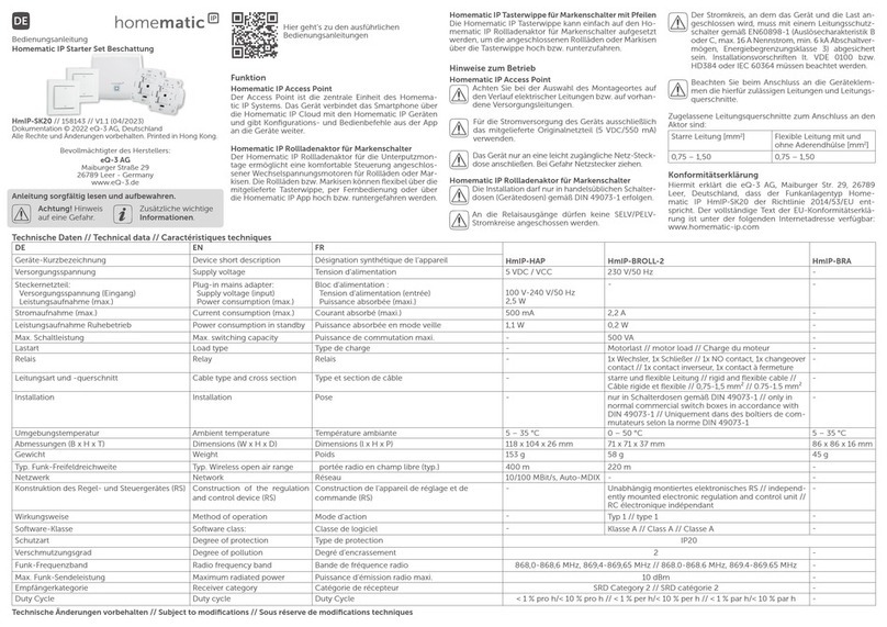 Homematic IP HmIP-SK20 User manual