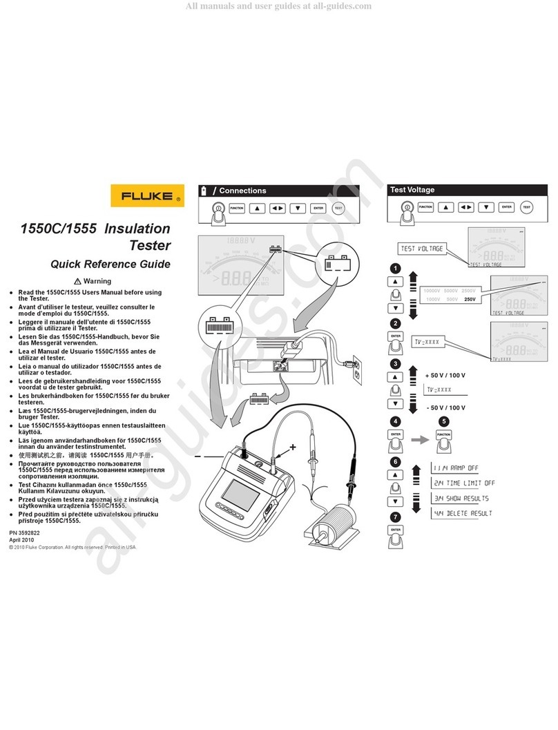 Fluke 1550C User manual